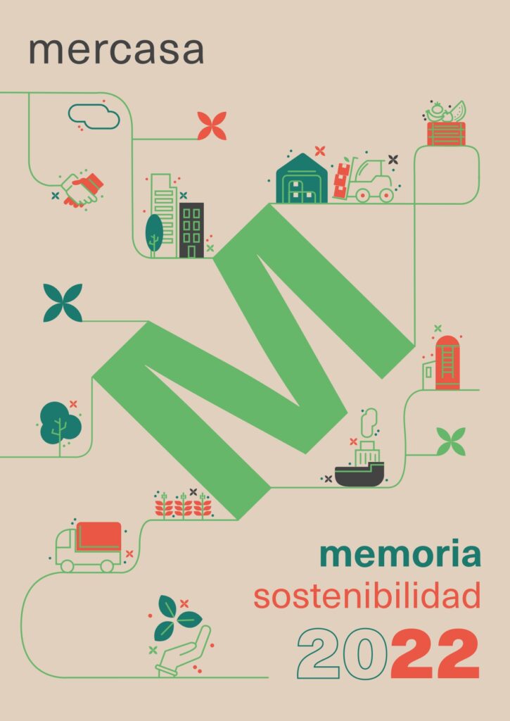 portada "memoria sostenibilidad 2022"